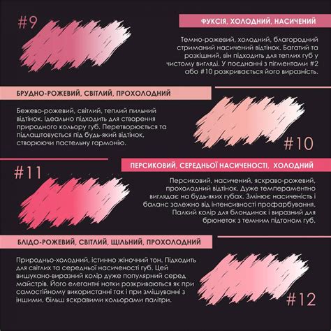 Пигмент D N Nude Blush Lips для перманентного макияжа губ 10 мл