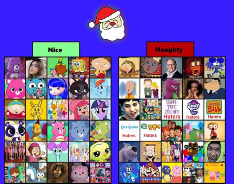 My Nice And Naughty List For 2023 By Azzahalbram7 On Deviantart