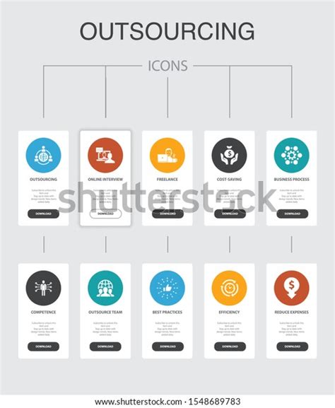 Outsourcing Infographic 10 Steps Ui Designonline Stock Vector Royalty