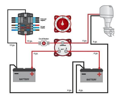 Boat Wiring Diagram Dual Batteries