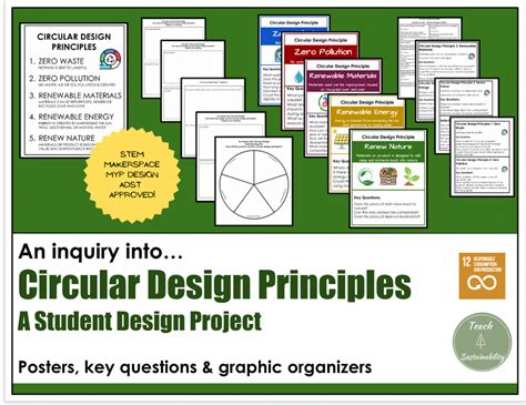 What Are The Circular Design Principles And Why Should We Use Them During Stem Systems