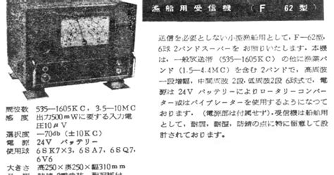 My Logbook Amateur Radio SWL etc トリオに漁業用受信機が有った