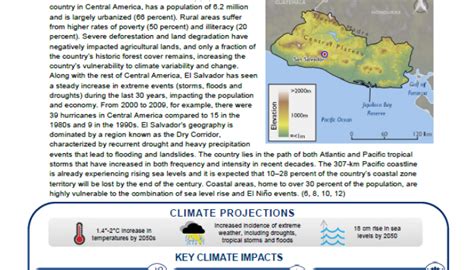 Climate Risk Profile: El Salvador | Global Climate Change