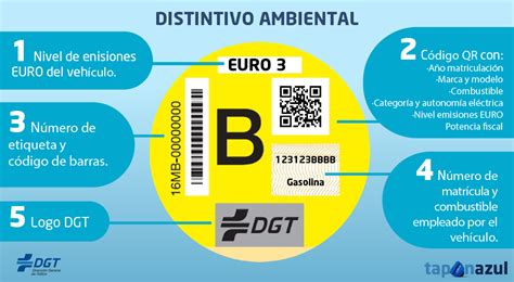 Distintivo Ambiental Aprobado Por La DGT BNA Gestion