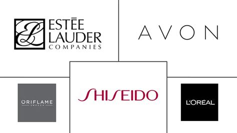 Colombia Cosmetics Products Market | 2022 - 27 | Industry Share, Size