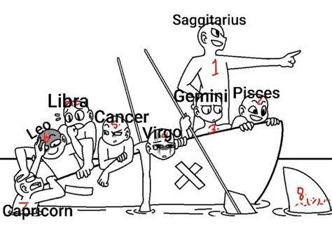 Pin Di Carolien Su Bente Nel Segni Zodiacali Divertenti Segni