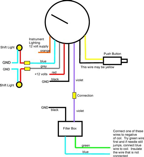 The Complete Guide: Harley Sportster Tachometer Wiring - ACCDIS English Hub