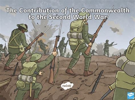 The Allies in WW2 – Teaching Resource