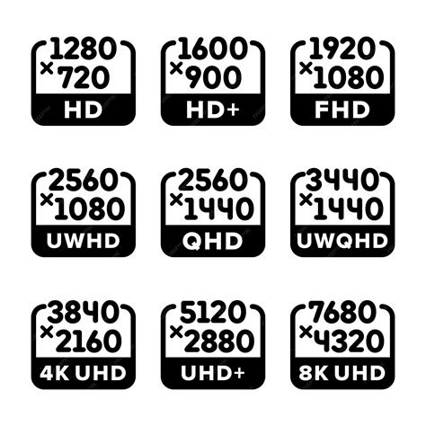 Premium Vector | Basic modern monitor and tv set screen resolutions