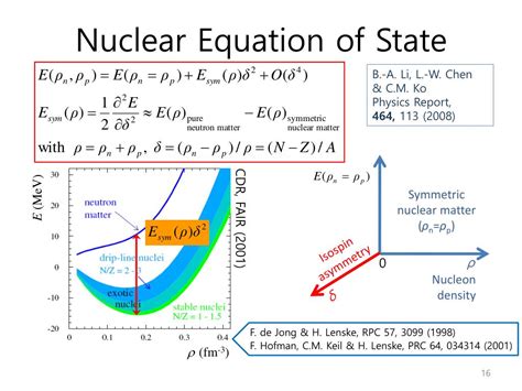 PPT Rare Isotope Science Project PowerPoint Presentation Free