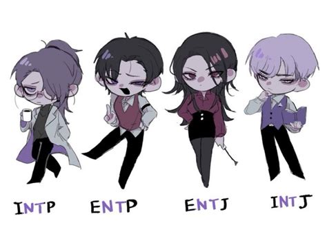 Analysts Mbti Character Character Art Intp