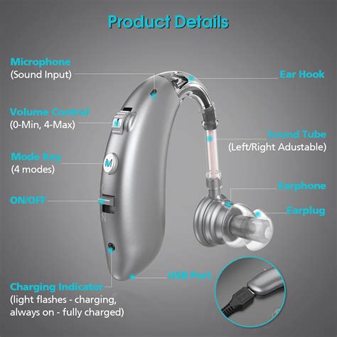 Hearing Aids For Adults Seniors Rechargeable Bte Behind The Ear