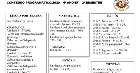 Conteudo Programatico 4 Ano Ensino Fundamental Bncc - CONTEÚDO PROGRÁMATICO - 4º ANO/ ENSINO FUNDAMENTAL