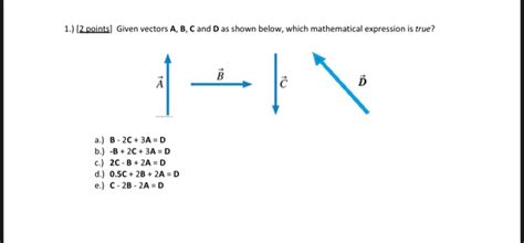 Solved 1 2 Points Given Vectors A B C And D As Shown