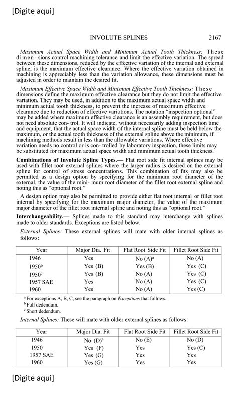Machinery Splines Pdf