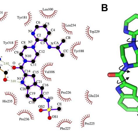 Chemical structures of the studied non-nucleoside reverse transcriptase ...