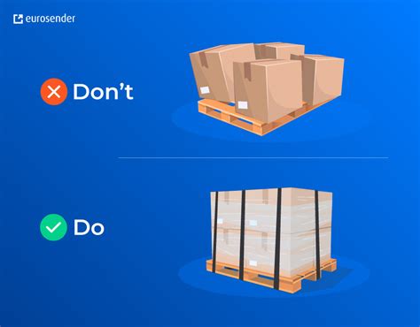 Non Stackable Pallets Meaning And Shipping Guide Eurosender Blog