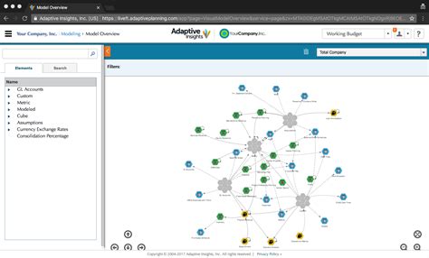 Workday Adaptive Planning Enterprise Planning Software Solutions