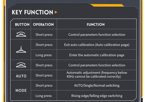 FNIRSI DSO152 Mini Handheld Digital Oscilloscope
