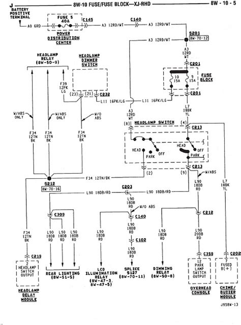 Headlight Wiring Diagram For Jeep Cherokee