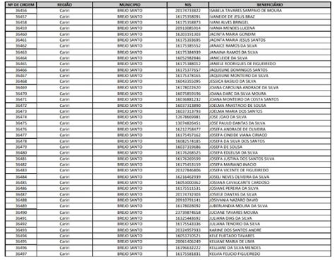 Blog do Mateus Silva Confira a lista das famílias beneficiadas o