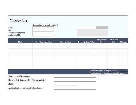 excel mileage log  taxes templates  allbusinesstemplatescom