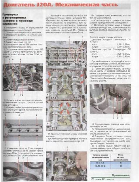 Как посчитать размер регулировочных стаканов клапанов? — 1 ответ