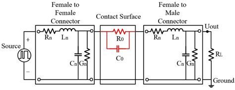 electrical contact surface  scientific diagram