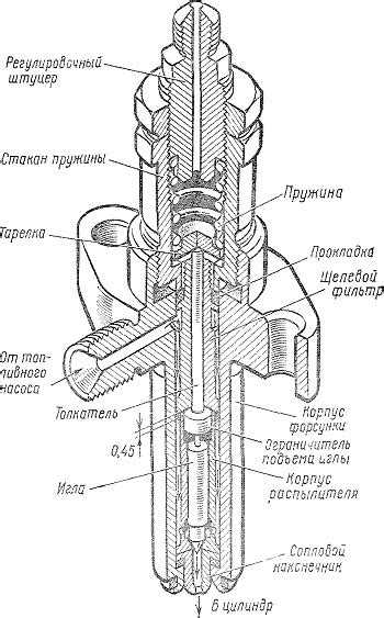 ФОРСУНКИ ДИЗЕЛЯ ТЕПЛОВОЗА