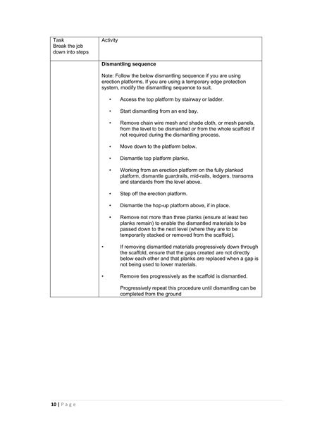 Scaffold Safe Work Method Statement Pdf