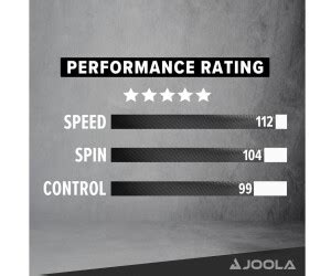 Joola Carbon Speed Duo Set ab 39,90 € | Preisvergleich bei idealo.de