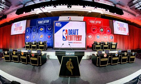 Nba Draft Ranking Nba Teams In Terms Of Their Lottery Luck