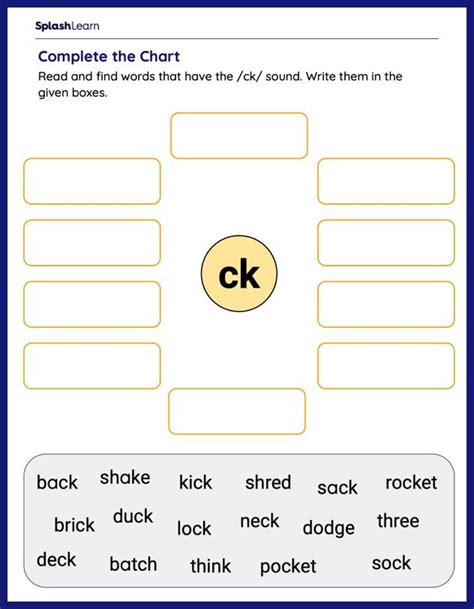 Chart Of Ck Words Printable Reading Worksheet