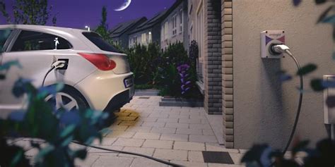 find   smart ev plans  suit  lifestyle energia