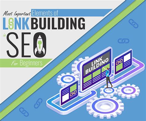 Important Elements Of Link Building In Seo For Beginners Spopli