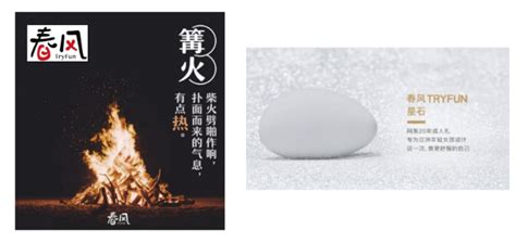 Sex Toys In China Untapped Economic Potential