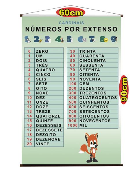 Como Se Escreve 800 Por Extenso - Como Escreve 800 Por Extenso - NAZAEDU