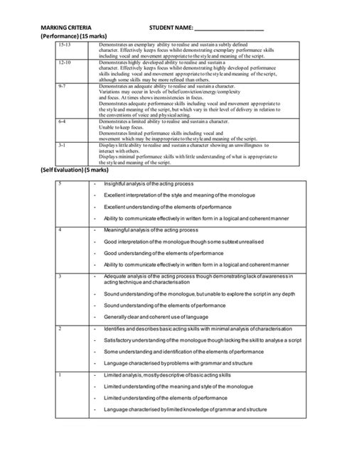 Grade 10lesson Plan Creating A Character Stanislavski PDF