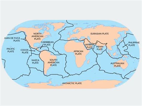 7 Major Tectonic Plates The Worlds Largest Plate Tectonics Earth How