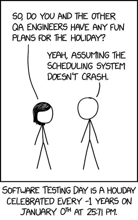 Xkcd Software Testing Day Rinternetcomics