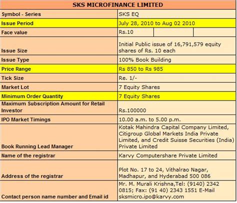 easy ways  invest  india sks microfinance ipo note