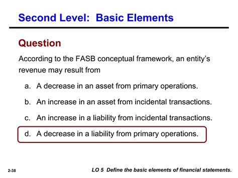 chapter  intermediate accounting chapter