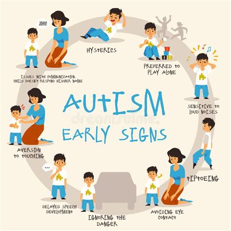 Sinais De Autismo Bebe - Sinais De Autismo Ilustrações, Vetores E Clipart De Stock – (423 Stock ...
