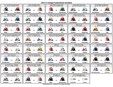 College Football Pick Em Spreadsheet Inside Bowl Schedule Latest News