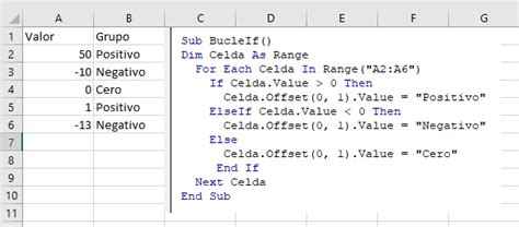 Bucles VBA De Excel For Each For Next Do While Bucles Anidados Y