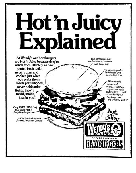 Wendy S Hamburgers May 1979 Hot N Juicy Wendy S Hamburger Retro Recipes