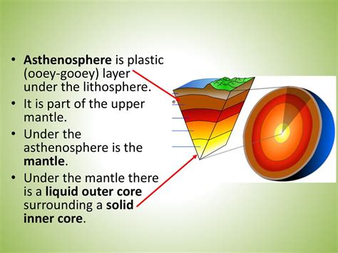 plate tectonics