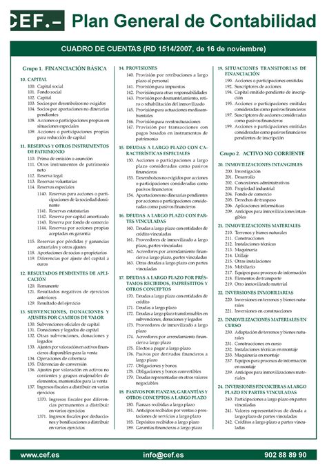 Plan Cuentas Pgc Contabilidad Ceu Uch Studocu