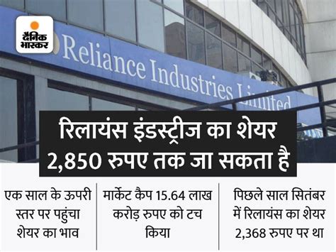 Mukesh Ambani Wealth Mukesh Ambani Reliance Industries Reliance Mukesh Ambani 100 अरब डॉलर