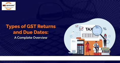 Types Of Gst Return And Due Dates A Complete Overview